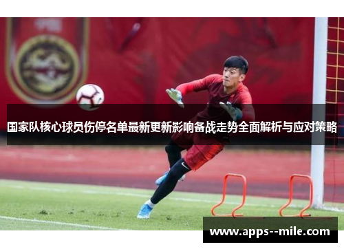 国家队核心球员伤停名单最新更新影响备战走势全面解析与应对策略