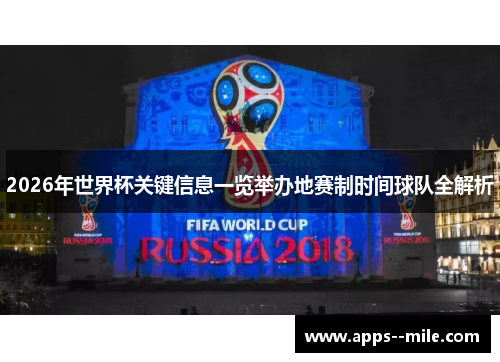 2026年世界杯关键信息一览举办地赛制时间球队全解析 2026年世界杯关键信息一览举办地赛制时间球队全解析