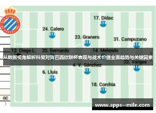 从数据视角解析科曼对阵巴西欧联杯表现与战术价值全面趋势与关键因素 从数据视角解析科曼对阵巴西欧联杯表现与战术价值全面趋势与关键因素