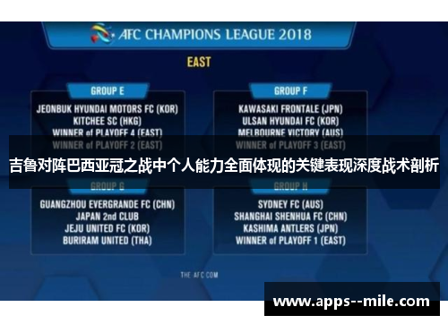 吉鲁对阵巴西亚冠之战中个人能力全面体现的关键表现深度战术剖析 吉鲁对阵巴西亚冠之战中个人能力全面体现的关键表现深度战术剖析