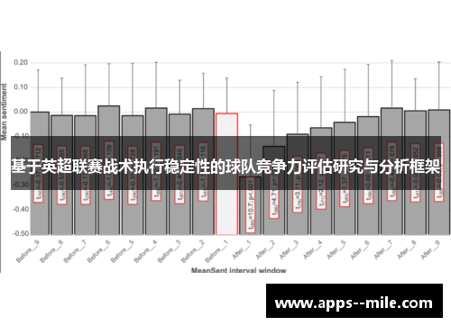 基于英超联赛战术执行稳定性的球队竞争力评估研究与分析框架 基于英超联赛战术执行稳定性的球队竞争力评估研究与分析框架