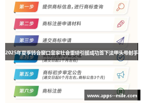 2025年夏季转会窗口皇家社会重磅引援成功签下法甲头号射手 2025年夏季转会窗口皇家社会重磅引援成功签下法甲头号射手