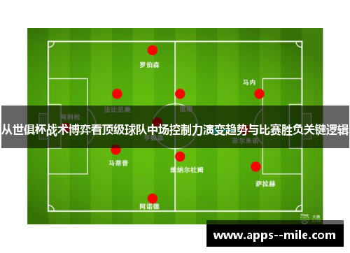 从世俱杯战术博弈看顶级球队中场控制力演变趋势与比赛胜负关键逻辑