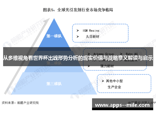 从多维视角看世界杯出线形势分析的现实价值与战略意义解读与启示