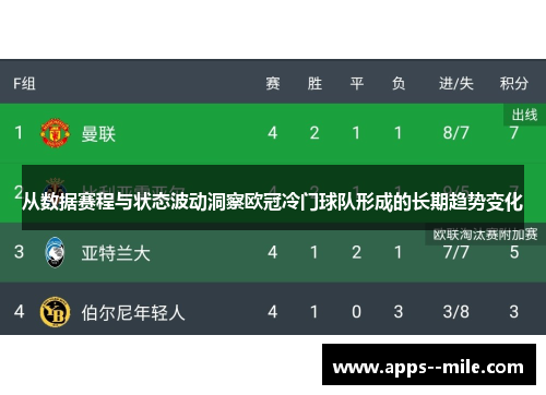 从数据赛程与状态波动洞察欧冠冷门球队形成的长期趋势变化