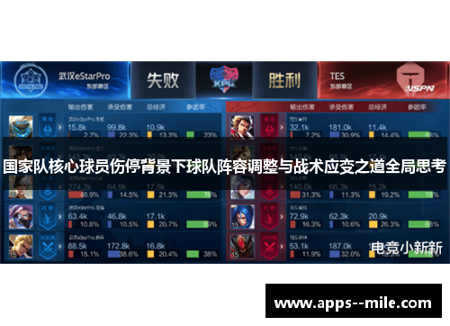 国家队核心球员伤停背景下球队阵容调整与战术应变之道全局思考