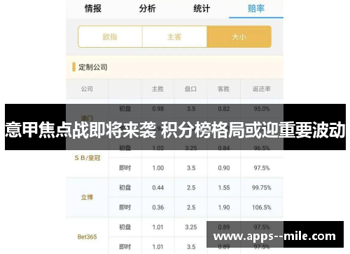 意甲焦点战即将来袭 积分榜格局或迎重要波动