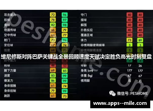 维尼修斯对阵巴萨关键战全景回顾速度天赋决定胜负高光时刻复盘