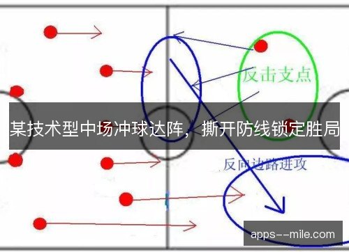 某技术型中场冲球达阵，撕开防线锁定胜局